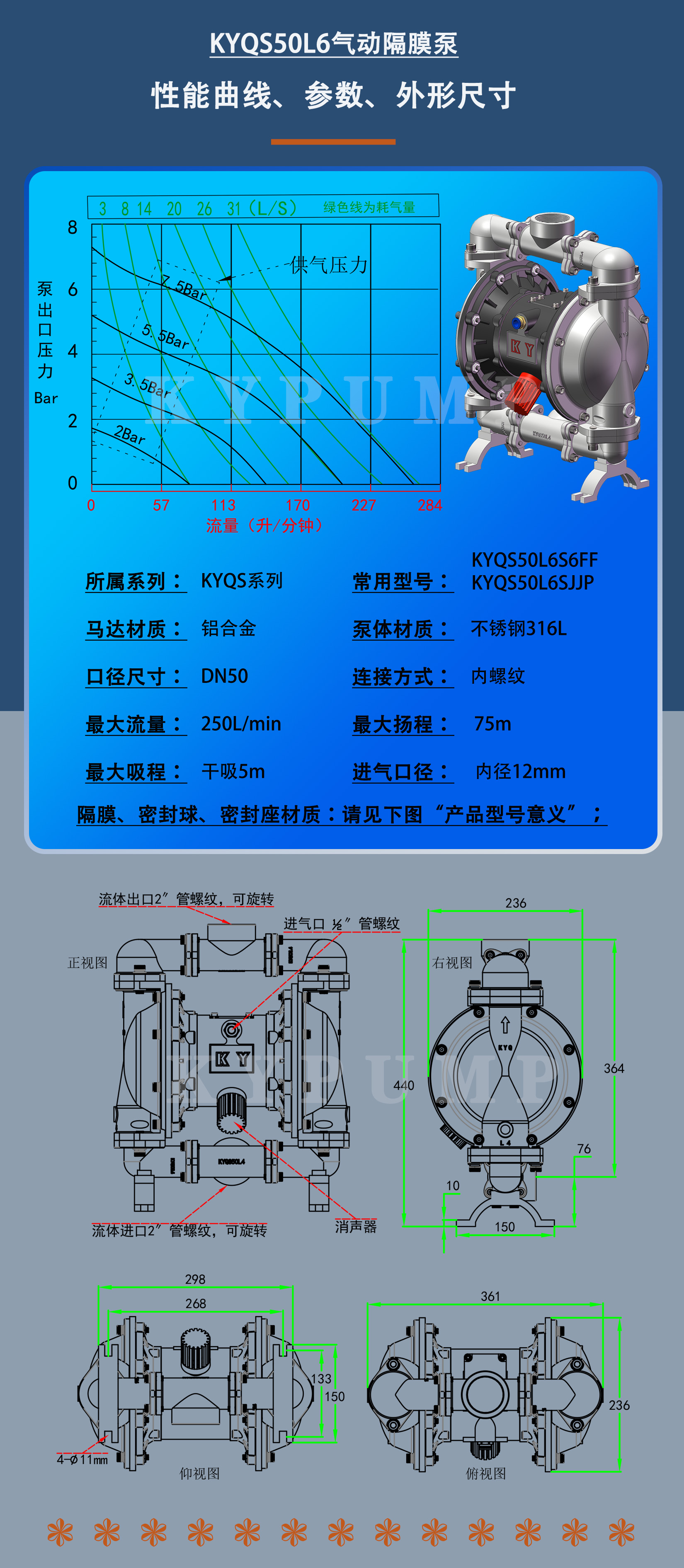 KYQS50L6泵詳細參數