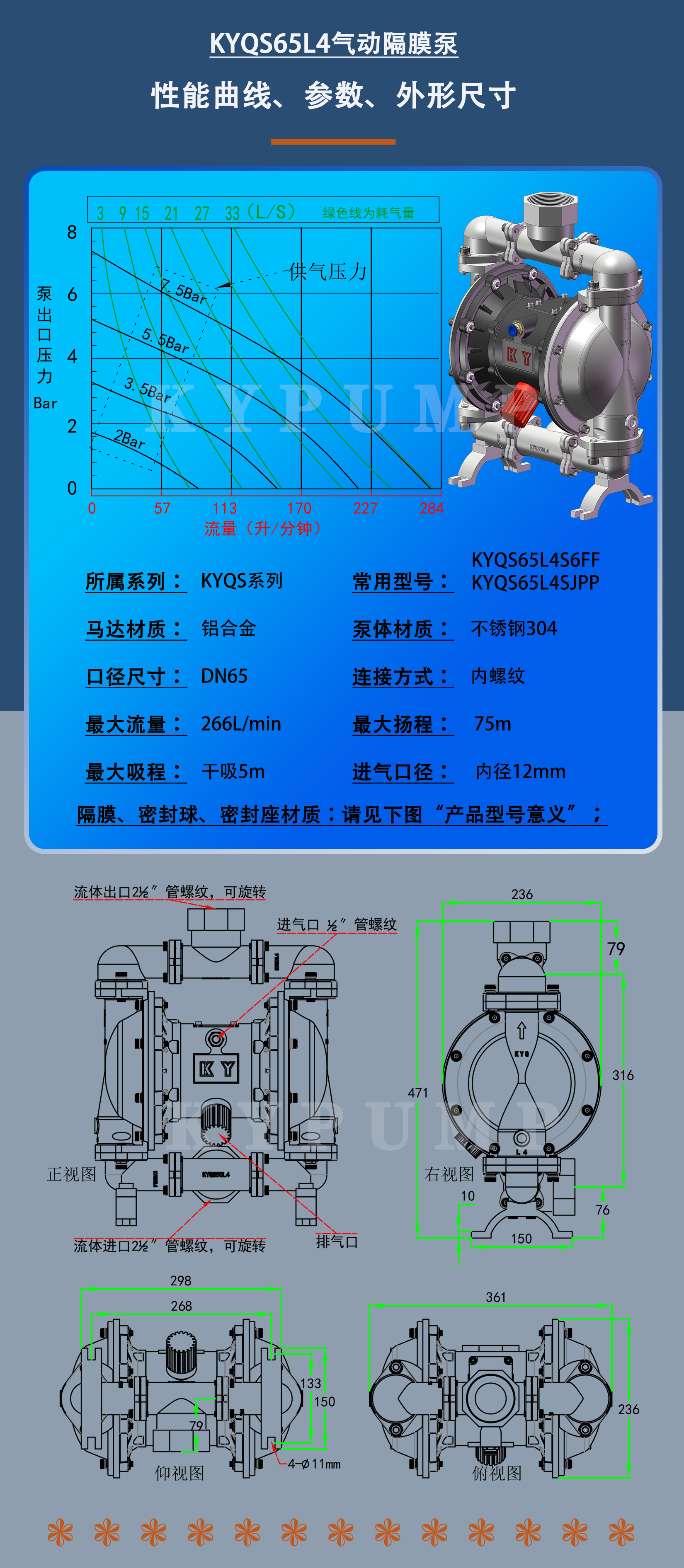 KYQS65L4泵詳細參數(shù)