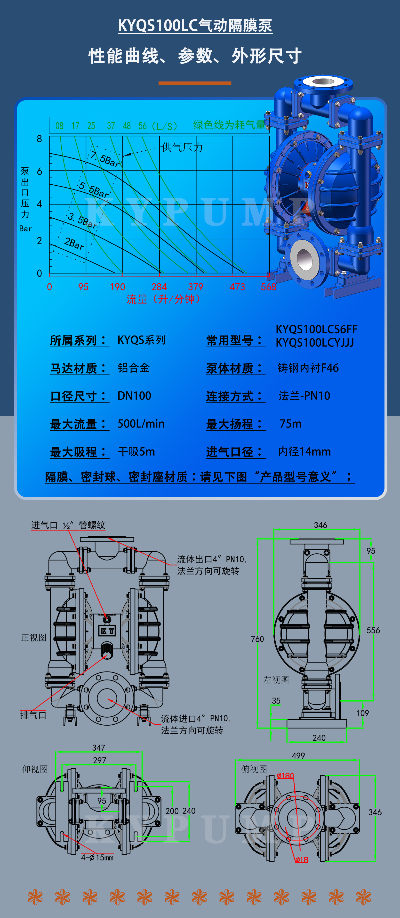 KYQS100LC泵詳細參數(shù)