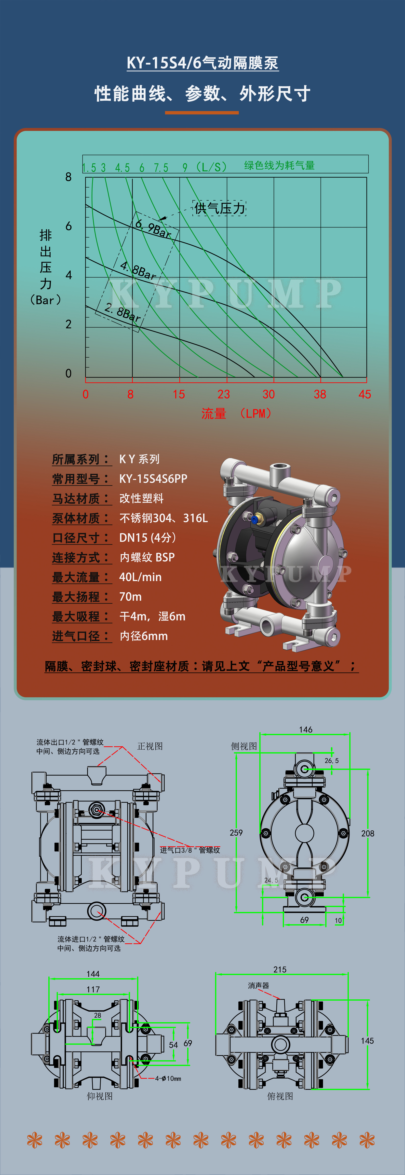 5-泵詳細參數(shù)KY-15S4