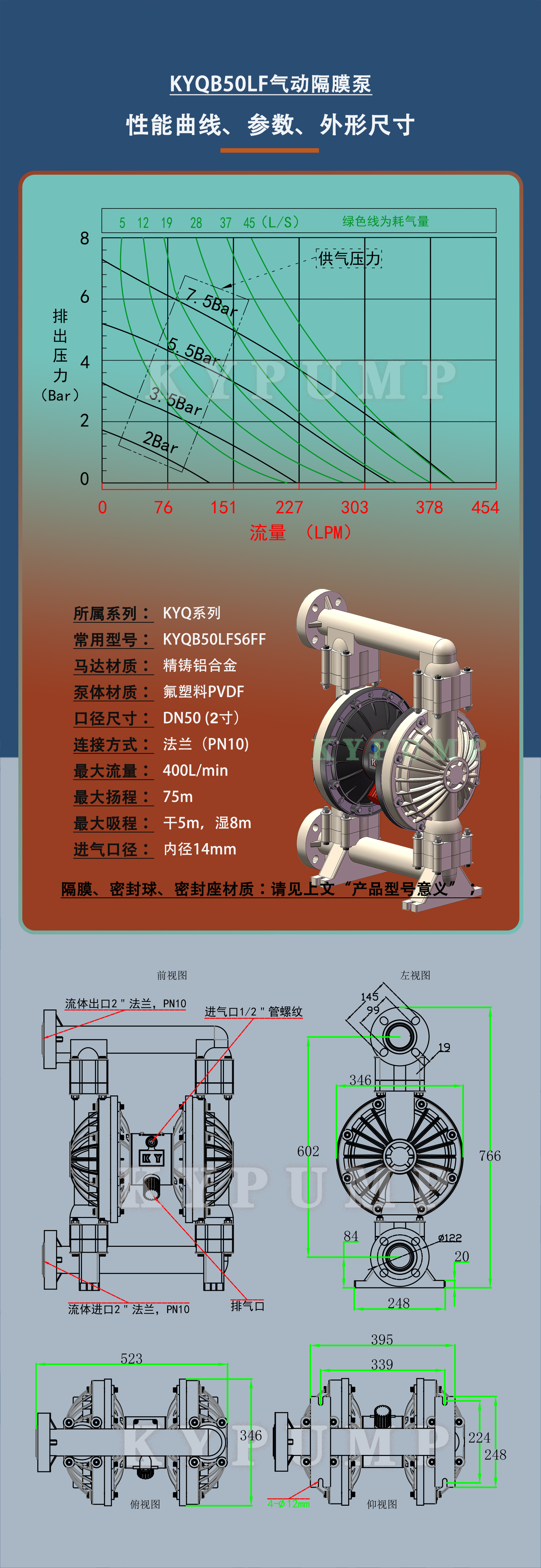 5-泵詳細參數(shù)KYQB50LF